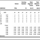 YC인터내셔날 이미지