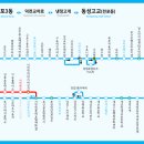 구포3동-9 이미지