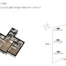 e편한세상 비전센터포레 이미지