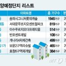 해지베이킹