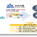 내담컨설팅