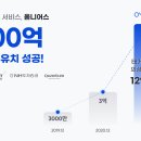 옴니솔루션 이미지