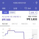 석관파출소 네이버블로그