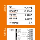 두끼용인