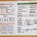 두가지떡볶이 수원영통점 네이버블로그