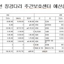 징검다리주간보호센터 이미지