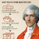 [200년 전 과학자가 보여주는 위기 대처법] ... [ ..감자 생산.. ]
