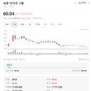 제민네트워크 네이버블로그