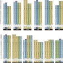 아이포레어린이집 이미지