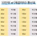 현빈개발(주) 블랙워터이슈