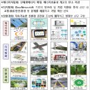 그린산업 이미지