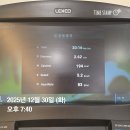 트레이너가 채식을 하게 된 이유 | 양주 옥정 헬스장 여성전용 PT 힙핏 덕정점 이다영 트레이너 37회차 후기