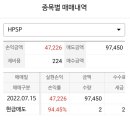 에이치피에스 이미지