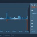 후계자홈유통 이미지