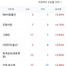 유니바이오팜