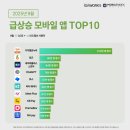 삼영교통 노동조합 이미지