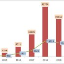 미니태양광발전소 이미지