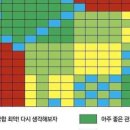 부천중동시장 이미지