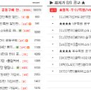 히든통신 이미지