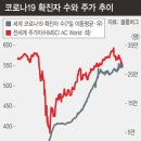우군 이미지