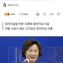 추미애, 딸 식당서 250만원 사용…정치자금법 위반 동부지검 이송 이미지