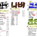 타키 한남점 이미지