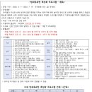 서울 솔방울유치원