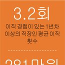 돈과 인생_ 요람에서 무덤까지의 재무설계 관리법 이미지