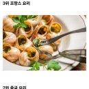 맛있는나라 이미지