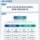 (최종합)[<b>IBK 기업은행</b> 하계 인턴-디지털] 서류