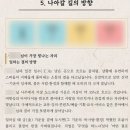 내 미래를 미리 볼 수 있을까? '용사주'/990원 사주/심층사주 이벤트가로 2만원대에 198P 받아 본 후기