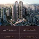 꽃길공인중개사사무소 | 울산 남구 핵심입지! 문수로 롯데캐슬 그랑파르크 오피스텔 아파텔 분양정보