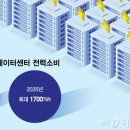 디디다컴퍼니 네이버블로그