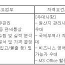 (03월 09일 마감) SJG 세종 - 해외수출관리 신입직원 채용 이미지