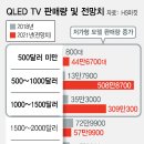 아이에이치에스마킷
