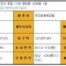 꿈마을 삼환,한진아파트 이미지