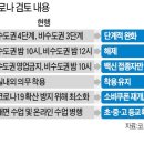 백신상회 이미지