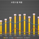에스제이디자인 이미지