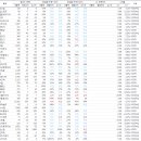 대경교역 이미지