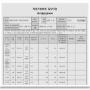 청실홍실모텔 이미지