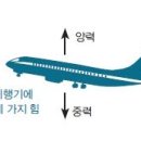 짱 놀이터 이미지