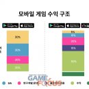 나우모바일 이미지