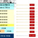 금강메디컬 이미지