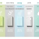 뉴타입솔루션 이미지
