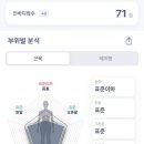 아루카PT&필라테스