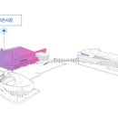 부산 BEXCO 벡스코,우수중소기업 및 농특산품 선물 박람회 기간