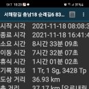구룡교