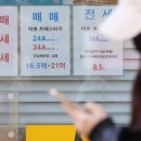 부동산넷공인중개사사무소 이미지