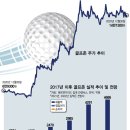 대신 골프존 이미지