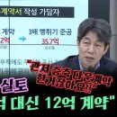 행안부 과장의 실토 21그램 41억 대신 12억 계약 이미지